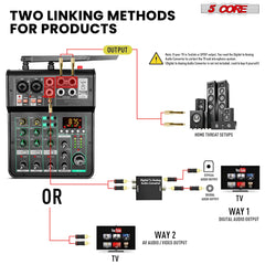 5Core Audio Mixer Sound Board 4 Channel PA DJ Stereo Receiver w Bluetooth USB DJ  PA Karaoke Mixing - TorontoHobbyStore