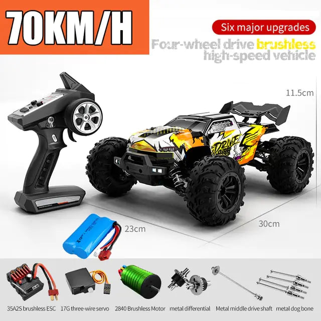 Remote Control Car - TorontoHobbyStore