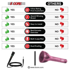 5Core XLR Microphone Dynamic Mic Karaoke Singing Studio Mics Handheld Microfono - TorontoHobbyStore