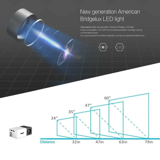 Portable 1080P Home Theater Projector - TorontoHobbyStore