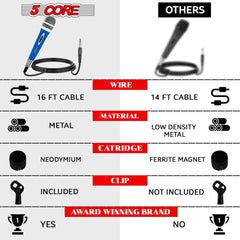 5Core XLR Microphone Dynamic Mic Karaoke Singing Studio Mics Handheld Microfono - TorontoHobbyStore