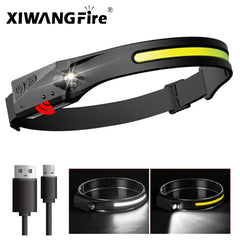 Induction LED Headlamp - TorontoHobbyStore