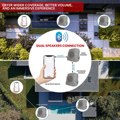 5Core Outdoor Wireless Speakers Bluetooth Rock Waterproof Linkable TWS Garden Speaker - TorontoHobbyStore