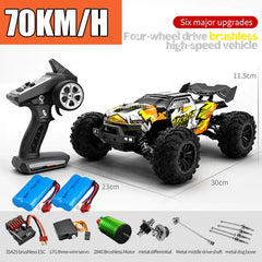 Remote Control Car - TorontoHobbyStore
