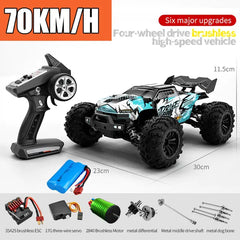 Remote Control Car - TorontoHobbyStore