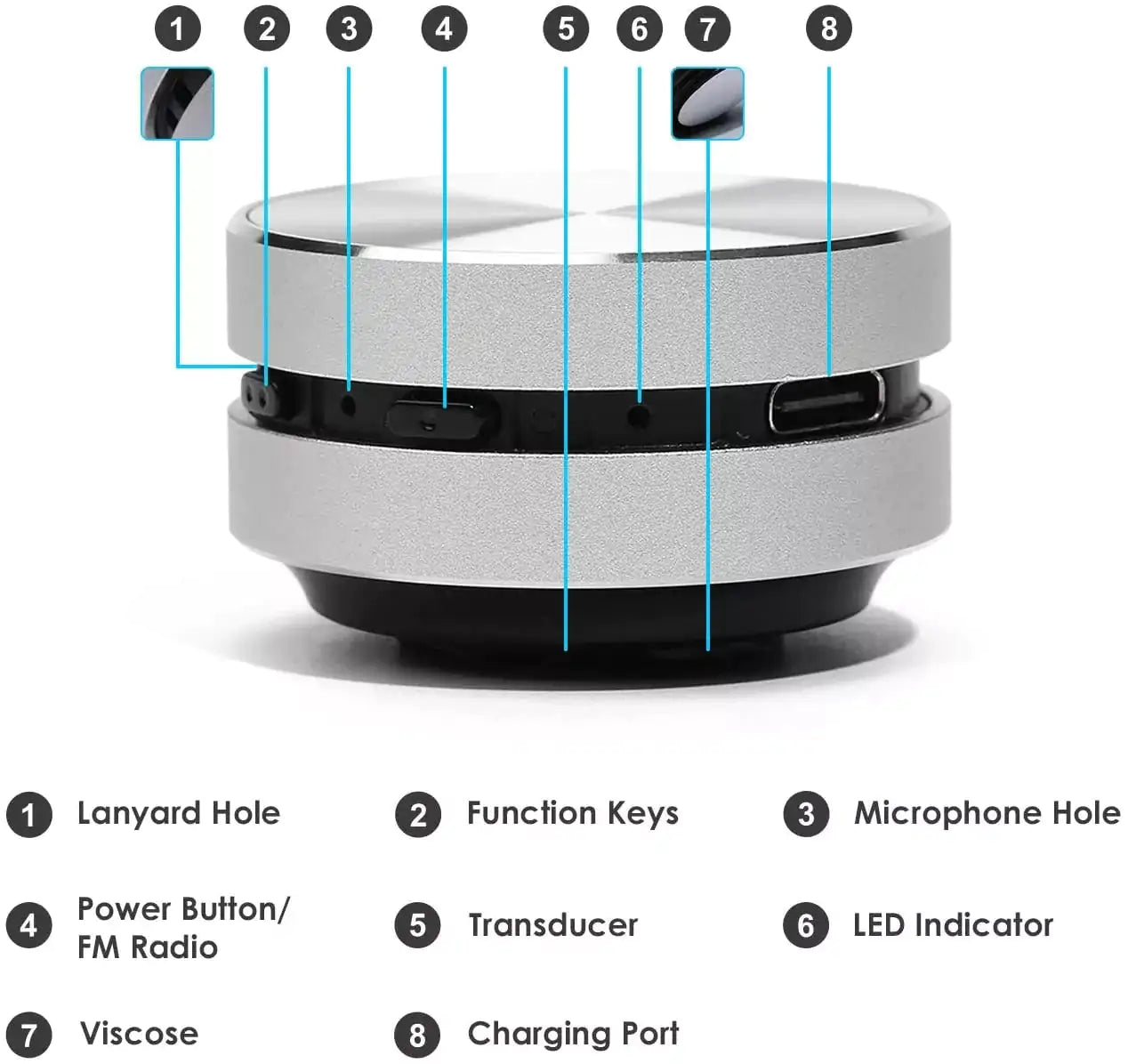 Eko Speaker - TorontoHobbyStore
