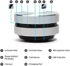 Eko Speaker - TorontoHobbyStore