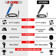 5Core XLR Microphone Dynamic Mic Karaoke Singing Studio Mics Handheld Microfono - TorontoHobbyStore