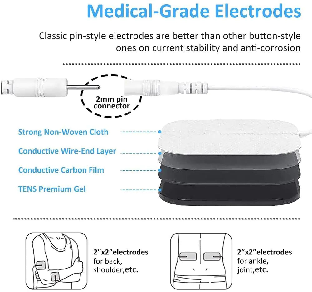EMS Electric Muscle Stimulator - TorontoHobbyStore
