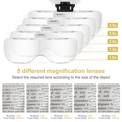 Reading Magnifier - TorontoHobbyStore