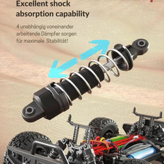 RC Jeep 4x4 Vmax 70 - TorontoHobbyStore