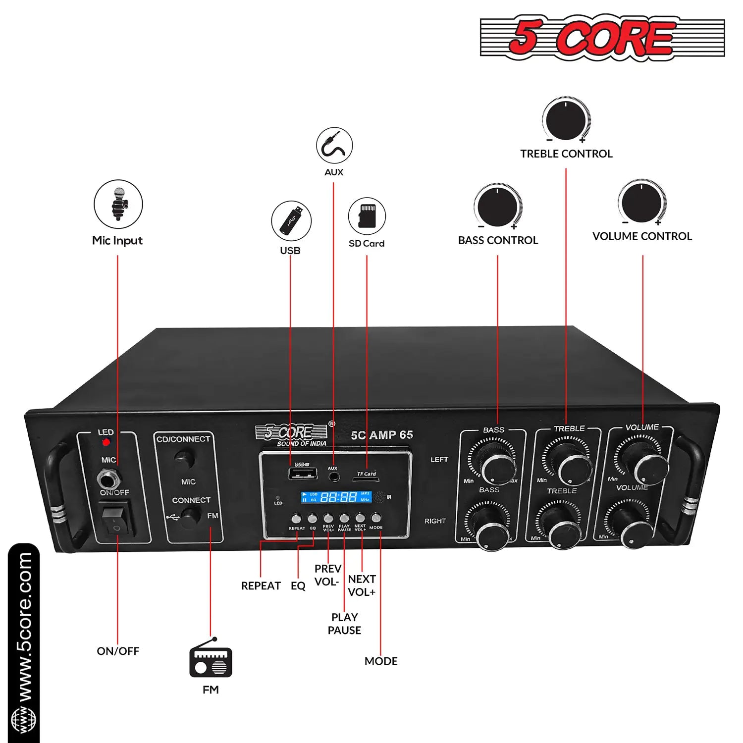 5Core Amplifier Home Audio 65W RMS Stereo Receiver DJ Amp w USB AUX MIC SD Card Input - TorontoHobbyStore