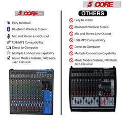 5Core Audio DJ Mixer 16 Channel Sound Board Console w 24 SPX Effect 48V Phantom Powe - TorontoHobbyStore