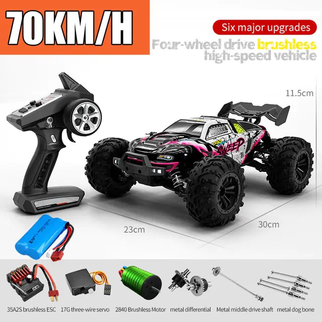 Remote Control Car - TorontoHobbyStore