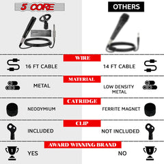 5Core XLR Microphone Dynamic Mic Karaoke Singing Studio Microfono Handheld Mics - TorontoHobbyStore