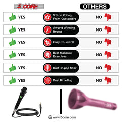 5Core XLR Microphone Dynamic Mic Karaoke Singing Studio Mics Handheld Microfono - TorontoHobbyStore