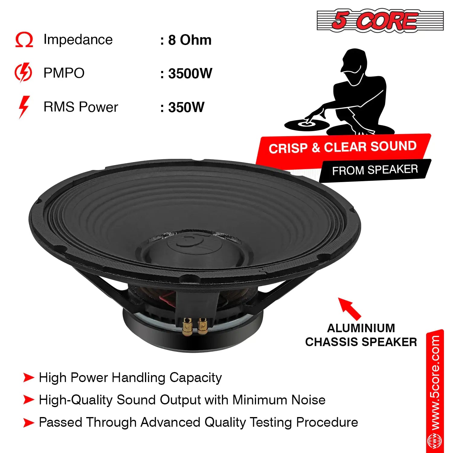 5Core 15 Inch Subwoofer Speaker 3500W Peak 8Ohm Aluminum PA Replacement DJ Sub woofer - TorontoHobbyStore