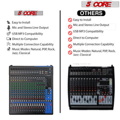 5Core Audio DJ Mixer 20 Channel Sound Board Console w 24 SPX Effect 48V Phantom Power - TorontoHobbyStore