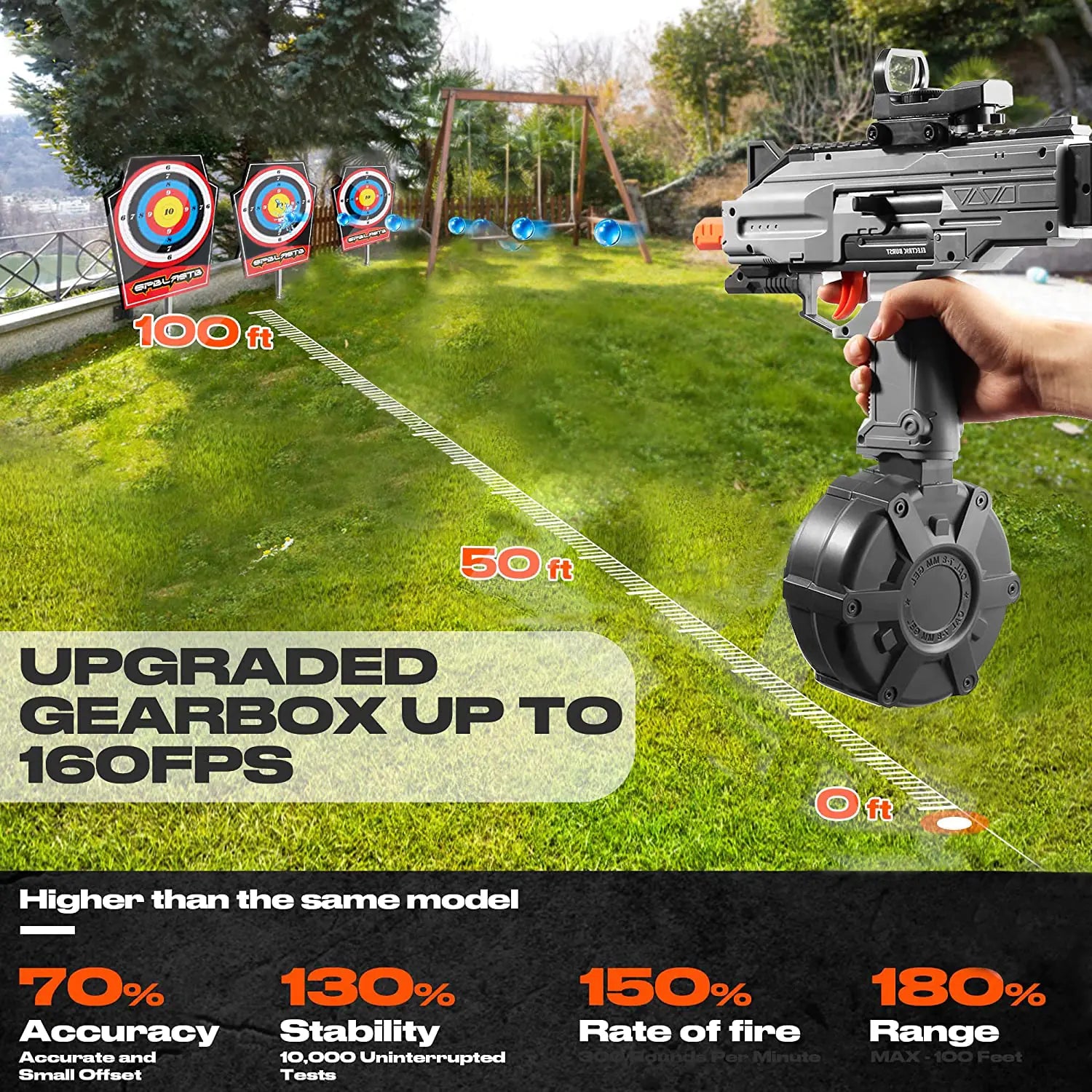 Gel Blaster Gun Toys Ammunition - TorontoHobbyStore