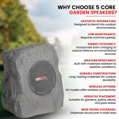 5Core Outdoor Wireless Speakers Bluetooth Rock Waterproof Linkable TWS Garden Speaker - TorontoHobbyStore