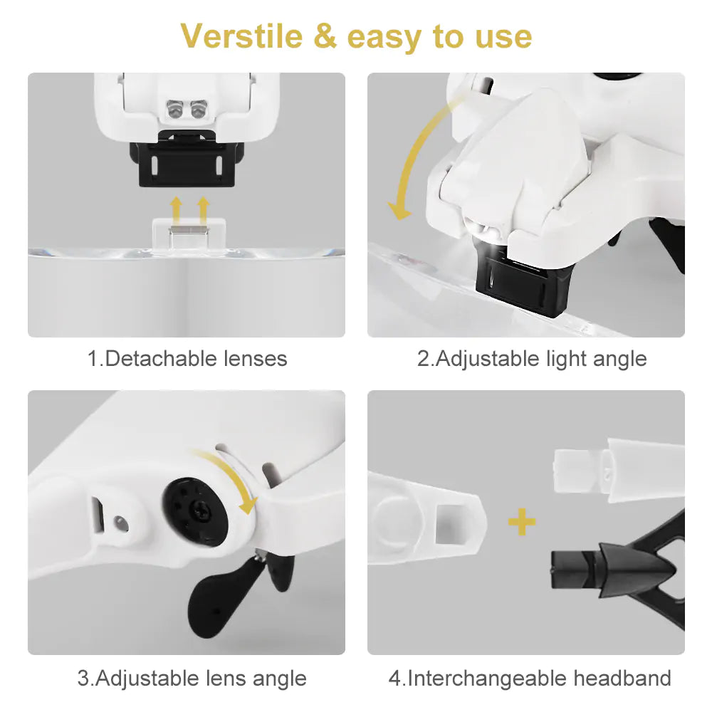 Reading Magnifier - TorontoHobbyStore