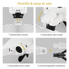 Reading Magnifier - TorontoHobbyStore