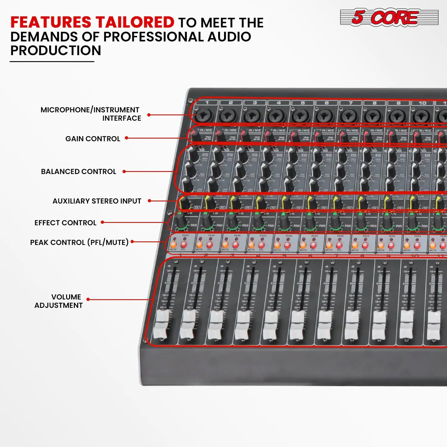 5Core Audio Mixer 16 Channel DJ Mixing Board Bluetooth USB Analog Professional Mezclador De Audio - TorontoHobbyStore