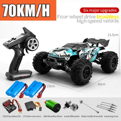 Remote Control Car - TorontoHobbyStore