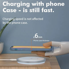 CE Certified Wireless Charger - TorontoHobbyStore