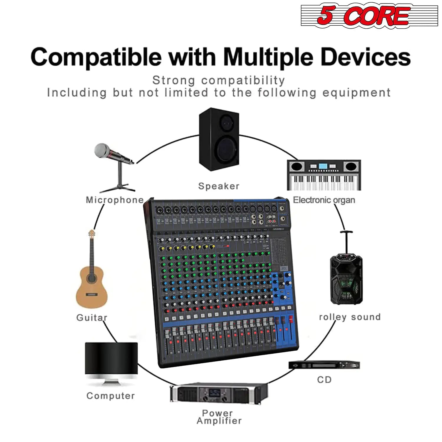 5Core Audio DJ Mixer 20 Channel Sound Board Console w 24 SPX Effect 48V Phantom Power - TorontoHobbyStore