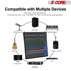 5Core Audio DJ Mixer 20 Channel Sound Board Console w 24 SPX Effect 48V Phantom Power - TorontoHobbyStore