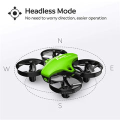 A20 RC Quadcopter - TorontoHobbyStore