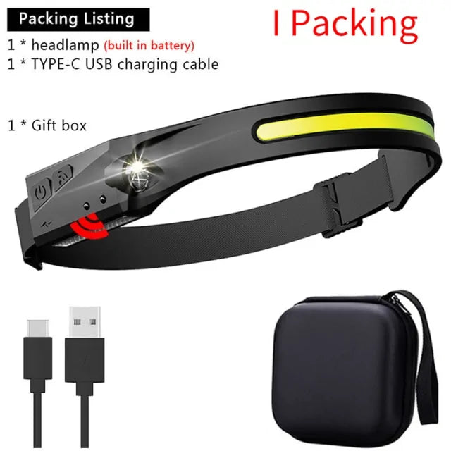 Induction LED Headlamp - TorontoHobbyStore
