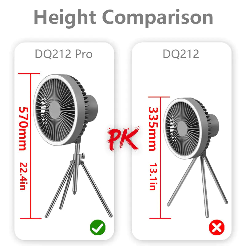 Portable Camping Fan - TorontoHobbyStore