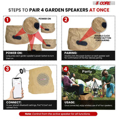 5Core Outdoor Wireless Speakers Bluetooth Rock Waterproof Linkable TWS Garden Speaker - TorontoHobbyStore