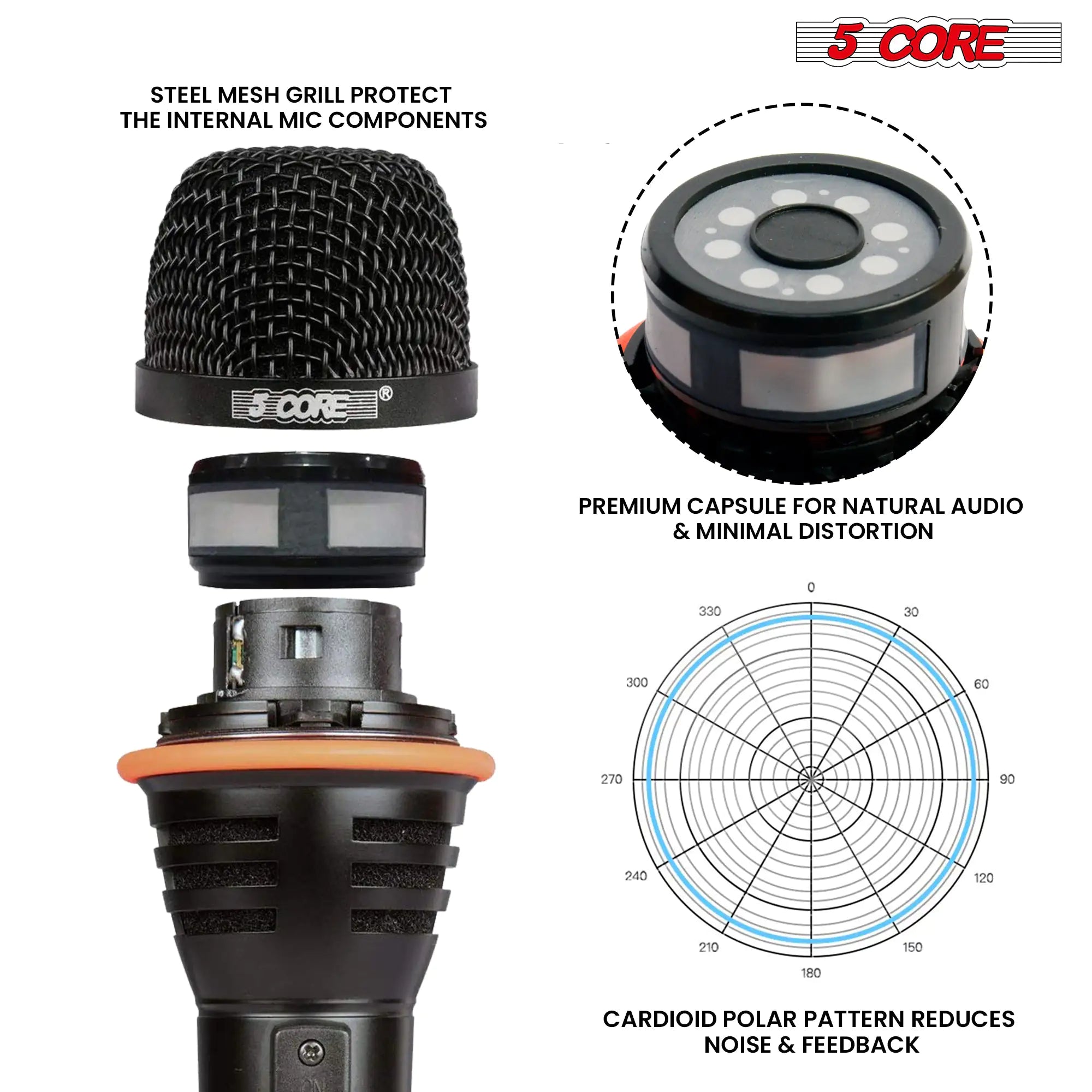 5Core XLR Microphone Dynamic Mic Karaoke Singing Studio Mics Handheld Microfono - TorontoHobbyStore