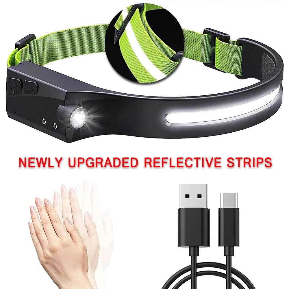 Induction LED Headlamp - TorontoHobbyStore