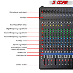 5Core Audio DJ Mixer 20 Channel Sound Board Console w 24 SPX Effect 48V Phantom Power - TorontoHobbyStore
