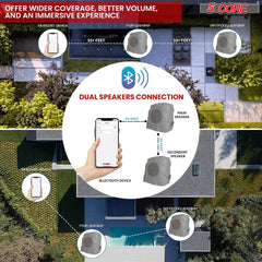 5Core Outdoor Wireless Speakers Bluetooth Rock Waterproof Linkable TWS Garden Speaker - TorontoHobbyStore