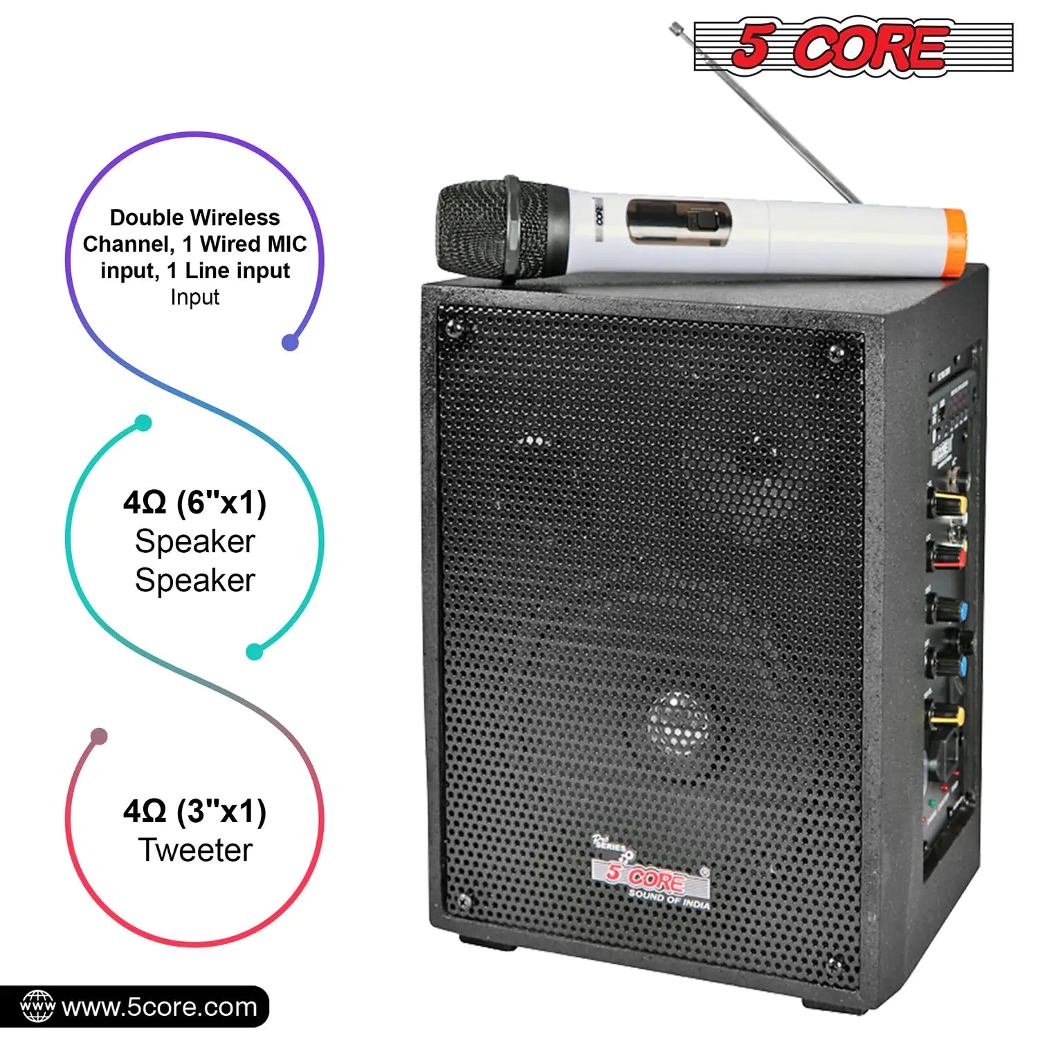 5Core PA Speaker 40W Portable PA System w Wireless Mic Small Rechargeable Public Speaking Machine - TorontoHobbyStore