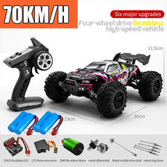 Remote Control Car - TorontoHobbyStore