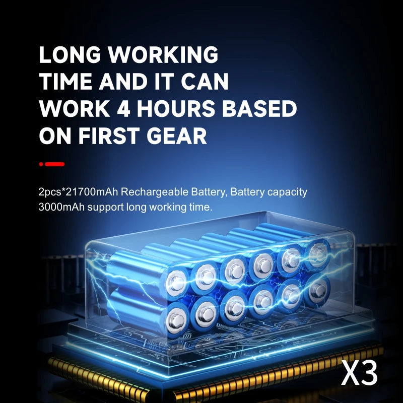 Generatie X3 Gewelddadige Blower Mini Turbo Jet Fan - TorontoHobbyStore