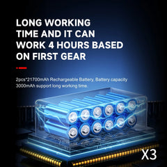 Generatie X3 Gewelddadige Blower Mini Turbo Jet Fan - TorontoHobbyStore