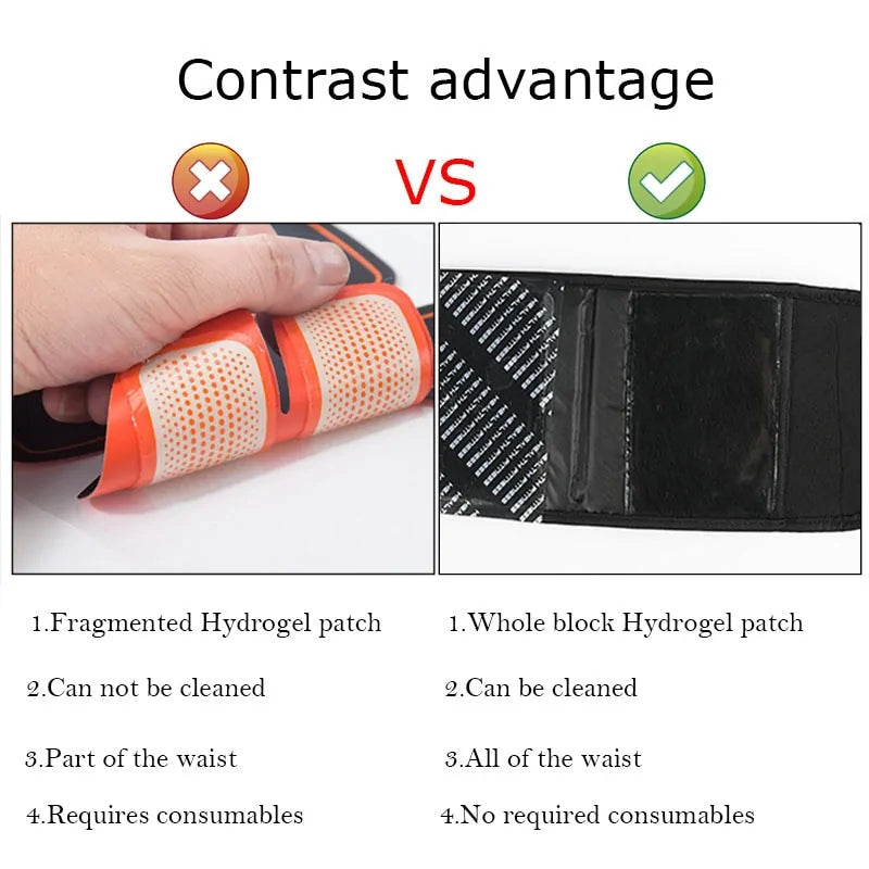 Ems Wireless Muscle Stimulator Trainer - TorontoHobbyStore