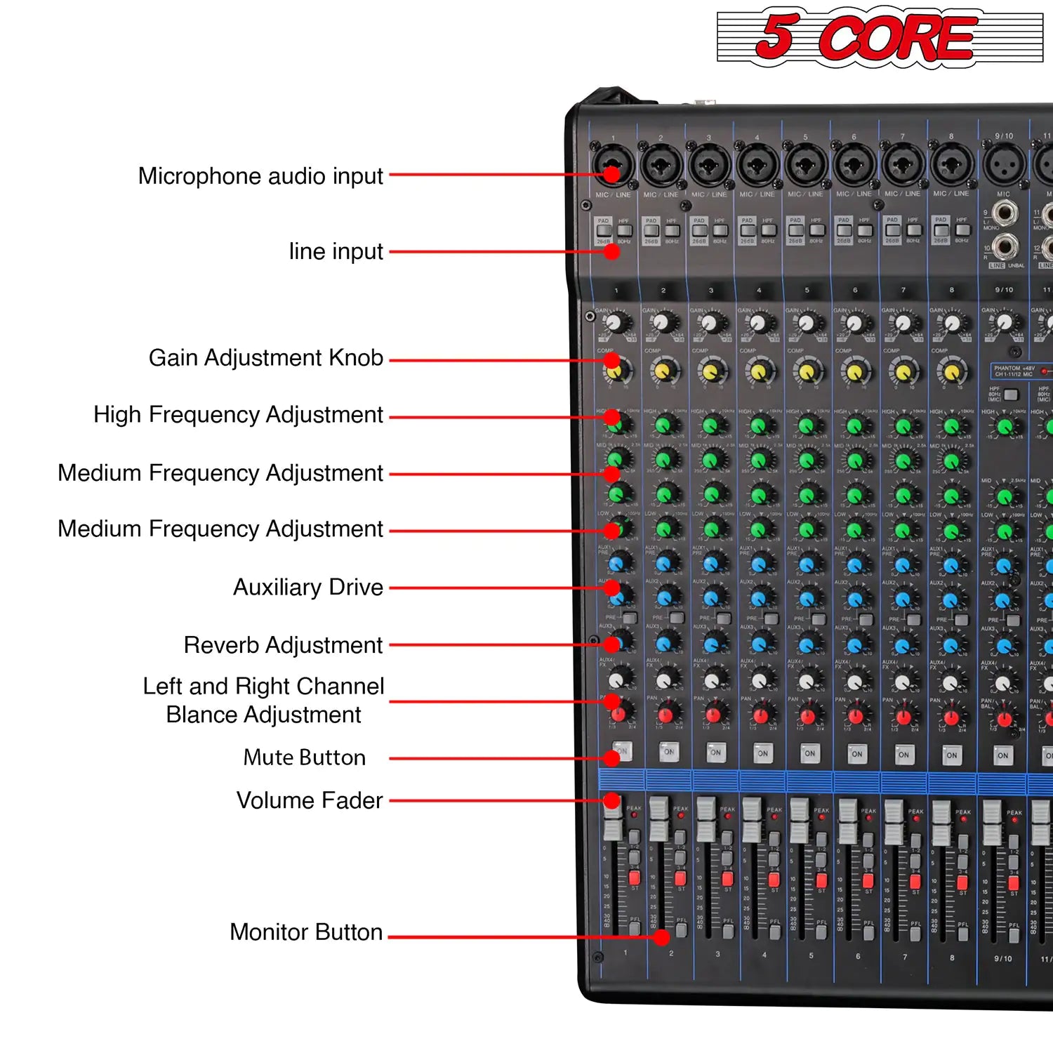 5Core Audio DJ Mixer 16 Channel Sound Board Console w 24 SPX Effect 48V Phantom Powe - TorontoHobbyStore