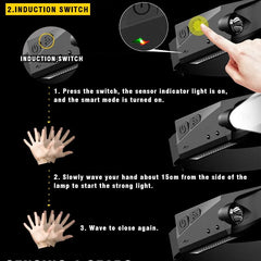 Induction LED Headlamp - TorontoHobbyStore