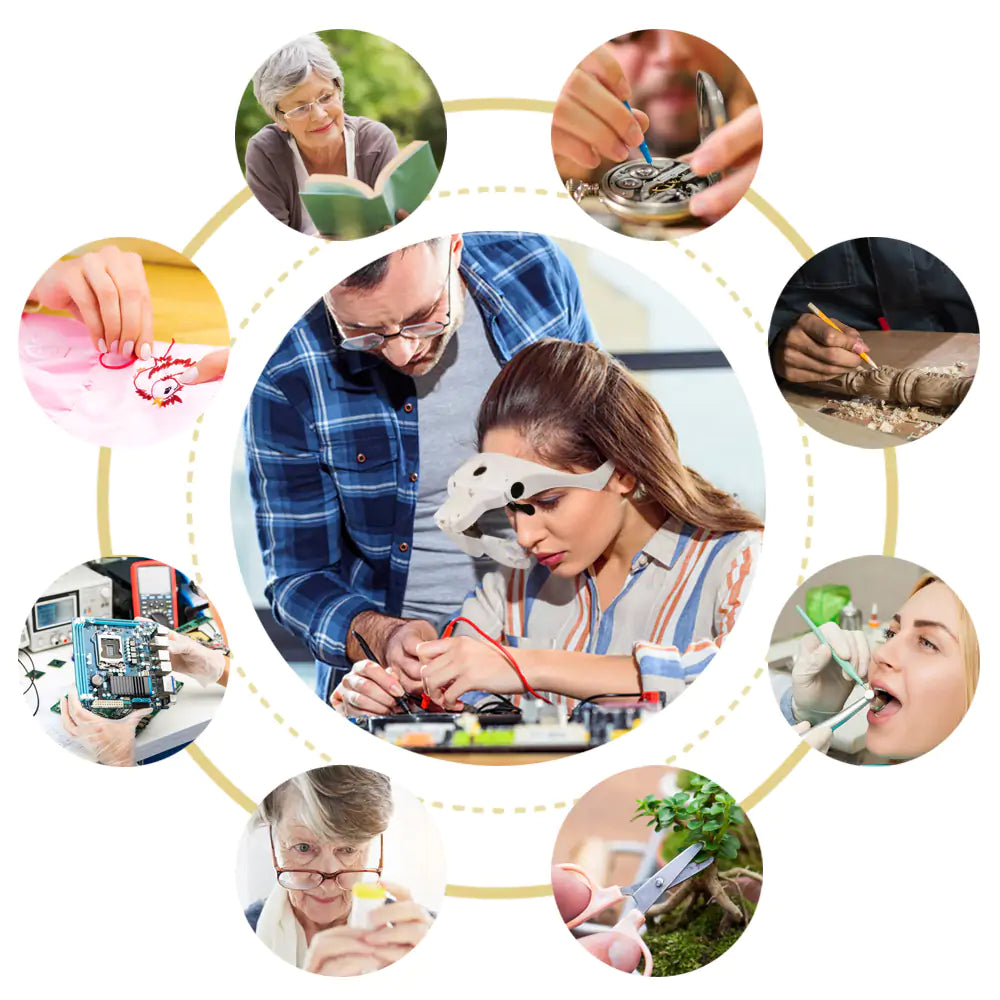 Reading Magnifier - TorontoHobbyStore