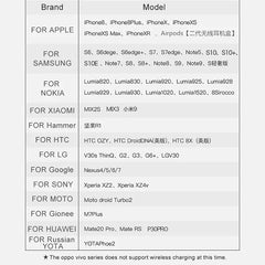 Magic Circle Wireless Charger - TorontoHobbyStore