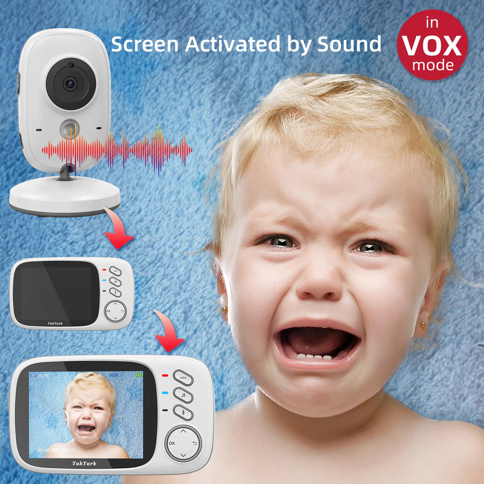 Wireless Video Baby Monitor - TorontoHobbyStore