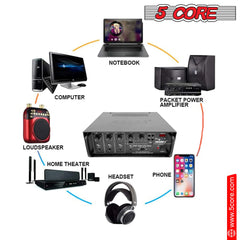5Core Amplifier Home Audio Stereo Receiver PA Speaker Microphone Surround Sound Amp - TorontoHobbyStore